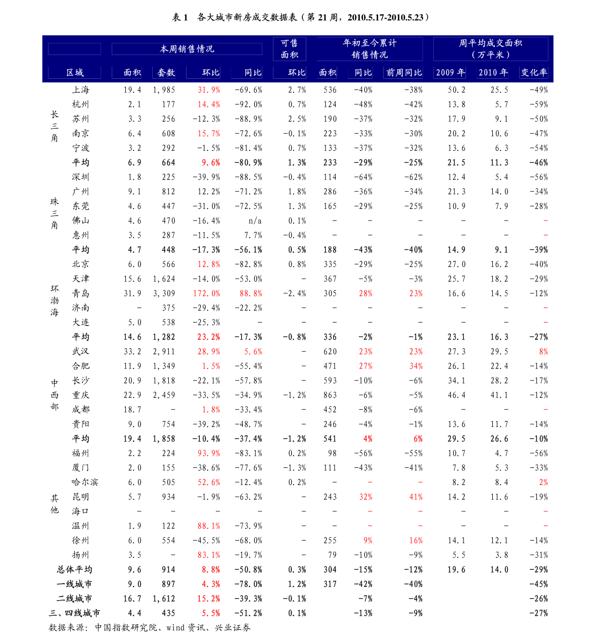 华体会登录